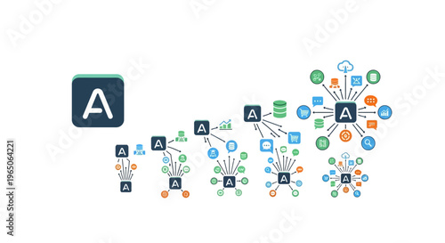 Conceptual representation of data and information flow within a digital ecosystem
