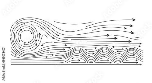 Physics, fluid dynamics, airflow, vector illustration, laminar flow, turbulence