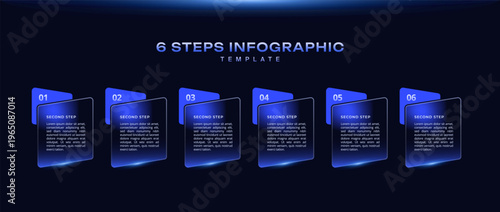 Modern dark glassmorphism infographic 6 step futuristic UI with black blue gradient, soft blur transitions, glass effect for tech dashboard, process diagram, workflow layout, flowchart, banner