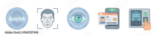 Set of biometric security icons including fingerprint scanning, facial recognition, iris analysis, a digital ID card on a smartphone, and an access granted terminal for modern authentication