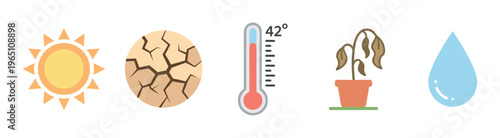 Drought and heat icons illustrating climate change effects, including sun, cracked earth, high temperature, wilted plant, and a water droplet.