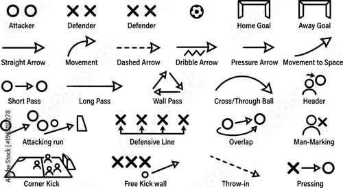Football Tactics and Strategy Icons Attacker, Defender, Pass, and More
