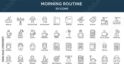 Morning routine icons set, daily habits self care hygiene breakfast exercise and lifestyle symbols modern line vector illustration