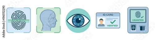 Biometric identification verification security access control systems are essential for modern digital and physical authentication processes.