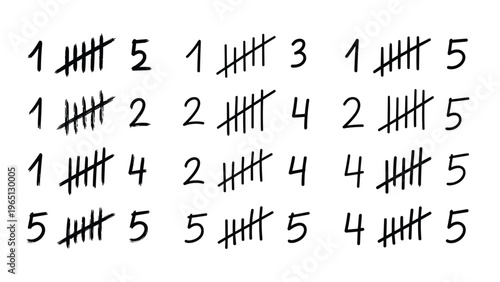 Collection of hand-drawn tally marks and numbers showing different ways to count and record groups of five in black ink.
