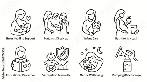 Illustrations of baby and mother care, featuring breastfeeding support, maternal checkups, infant care, nutrition, education, vaccination, mental well-being, and pumping