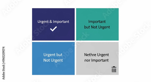 Eisenhower Matrix Time Management Productivity Tool.