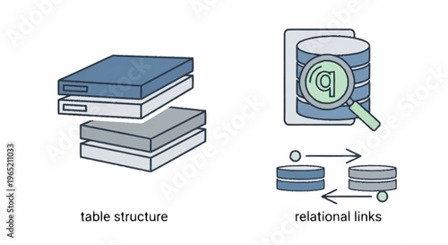Database table structure and relational links.
