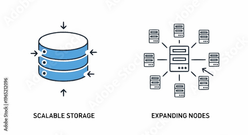 Scalable storage and expanding nodes network.