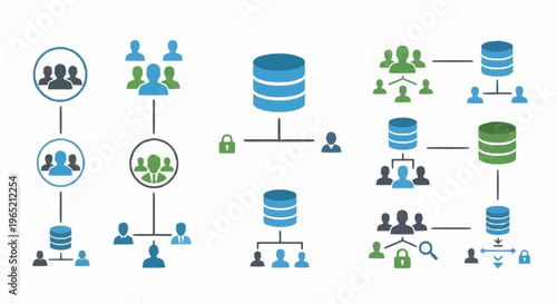 Database connection and user access flowchart.