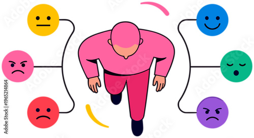 Person surrounded by various emotive faces expressing different emotions