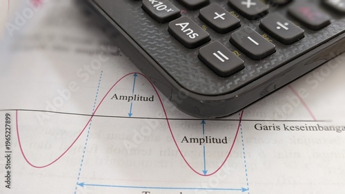 Принти на полотні Mathematical Sine Wave Plot with Scientific Calculator