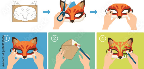 Fox mask crafting steps cutout, refine, embellish, and paint design
