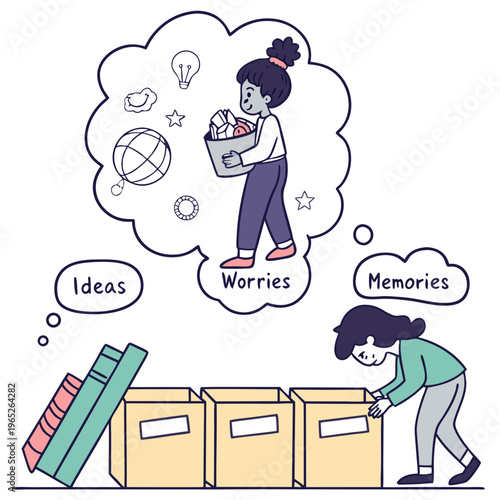 Unpacking Thoughts: Organizing Memories and Ideas