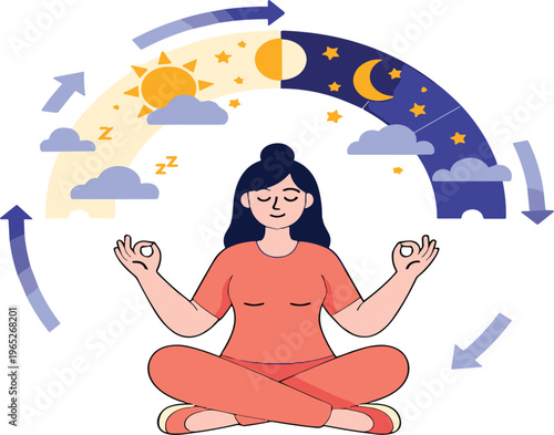 Circadian Rhythm Sleep Wake Cycle Concept with Woman Meditating Between Day and Night Phases Illustrating Healthy Biological Clock and Wellness Routine Vector