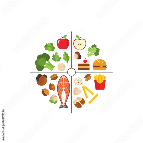 Healthy and unhealthy food choices arranged in a circle.