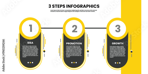 Step-by-Step Success: An infographic visually breaks down three crucial steps. The design uses clear labels and concise details to facilitate understanding and simplify complex concepts.