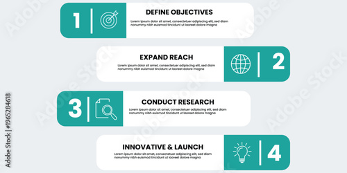 Strategy Roadmap Infographic: A concise infographic presents a clear, step-by-step business strategy roadmap, perfect for visualizing objectives, expanding reach, conducting research, and innovation.