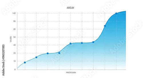 Bright blue area chart demonstrating steady business growth and positive progress on white background | data visualization graph with line graph