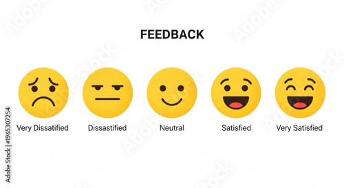Customer feedback rating scale with emoji icons, satisfied and dissatisfied yellow face emoticons, user experience survey vector elements