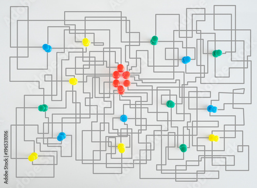 complex messy management, organization and innovation, chaotic decision tree, complicated business process