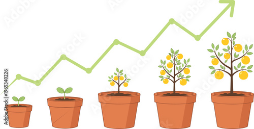 Business growth concept with plant stages in pots and upward arrow financial success vector illustration set