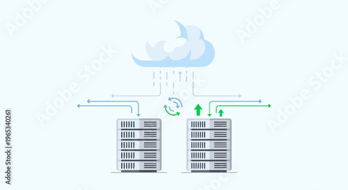 Cloud computing data transfer and server synchronization