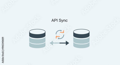API synchronization concept with database icons and arrows