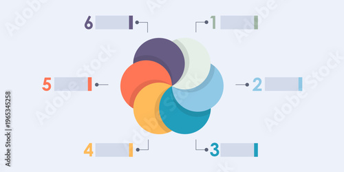 Blank Venn diagram infographic template for business 6 presentation options