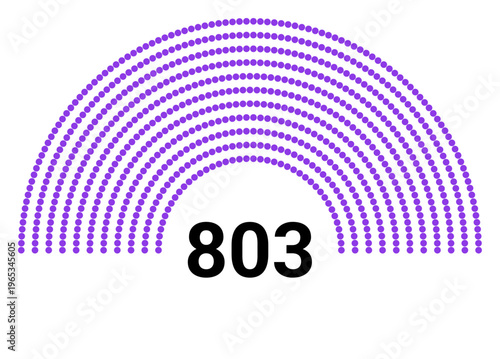 Hemicycle 803 seats - 11 rows
