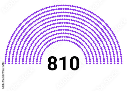 Hemicycle 810 seats - 11 rows