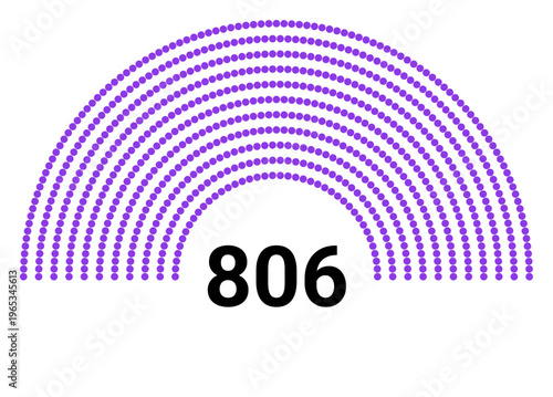Hemicycle 806 seats - 11 rows