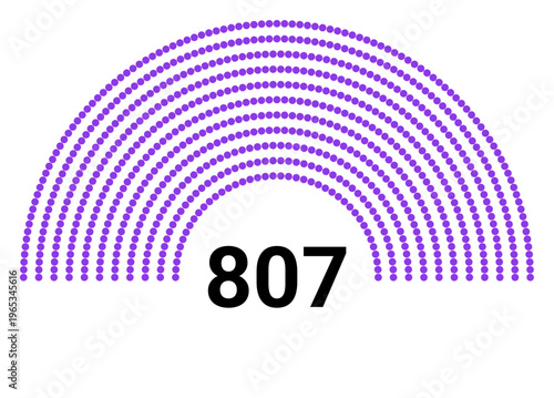 Hemicycle 807 seats - 11 rows