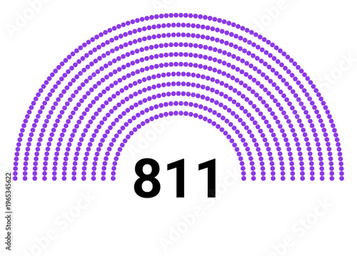 Hemicycle 811 seats - 11 rows