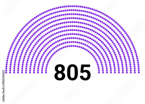 Hemicycle 805 seats - 11 rows