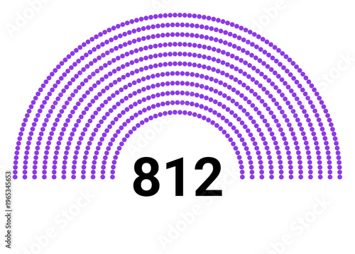Hemicycle 812 seats - 11 rows