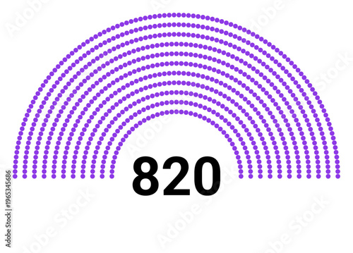 Hemicycle 820 seats - 11 rows