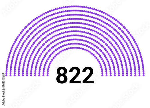 Hemicycle 822 seats - 11 rows