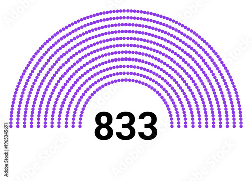 Hemicycle 833 seats - 11 rows