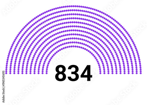 Hemicycle 834 seats - 11 rows