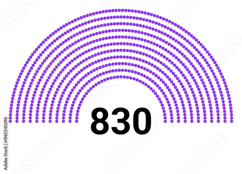 Hemicycle 830 seats - 11 rows