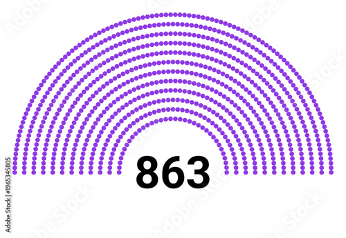Hemicycle 863 seats - 12 rows