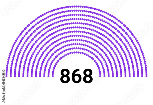 Hemicycle 868 seats - 12 rows