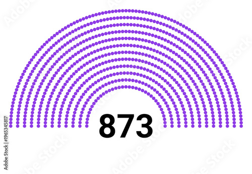 Hemicycle 873 seats - 12 rows