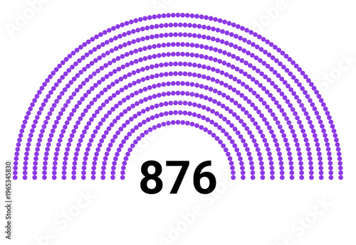 Hemicycle 876 seats - 12 rows