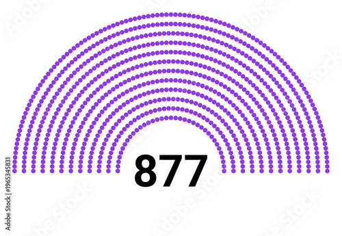 Hemicycle 877 seats - 12 rows