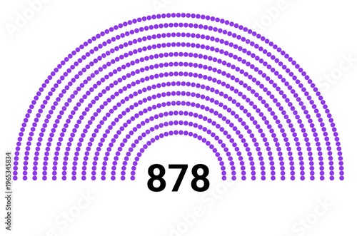 Hemicycle 878 seats - 13 rows