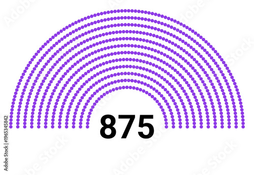 Hemicycle 875 seats - 12 rows
