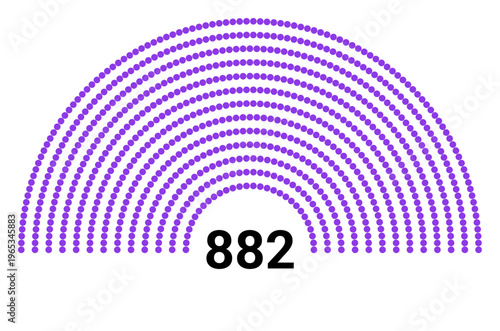 Hemicycle 882 seats - 13 rows