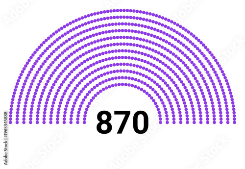 Hemicycle 870 seats - 12 rows